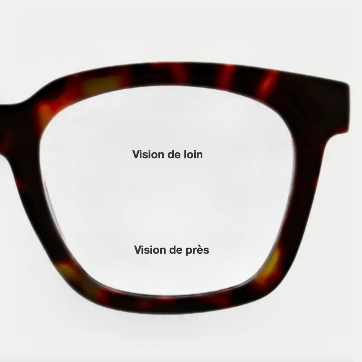 Fonctionnement des verres anti-fatigue avec zone de soutien pour la lecture